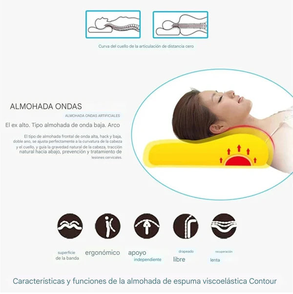 Almohada ortopédica refrigerante